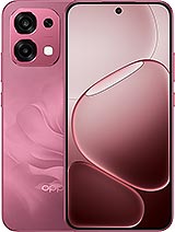 Oppo A6 Pro 4G (Oppo)